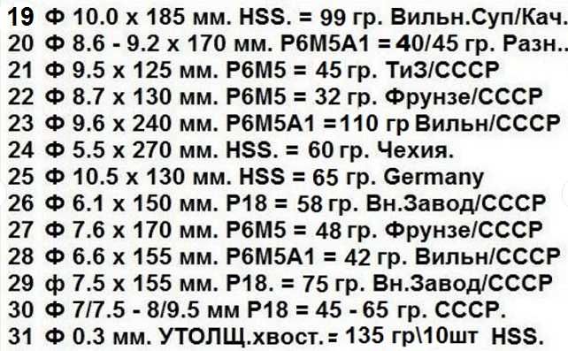 Фреза  Борфреза Сверло р6м5к5. р18. hss. для елктроінструментy
