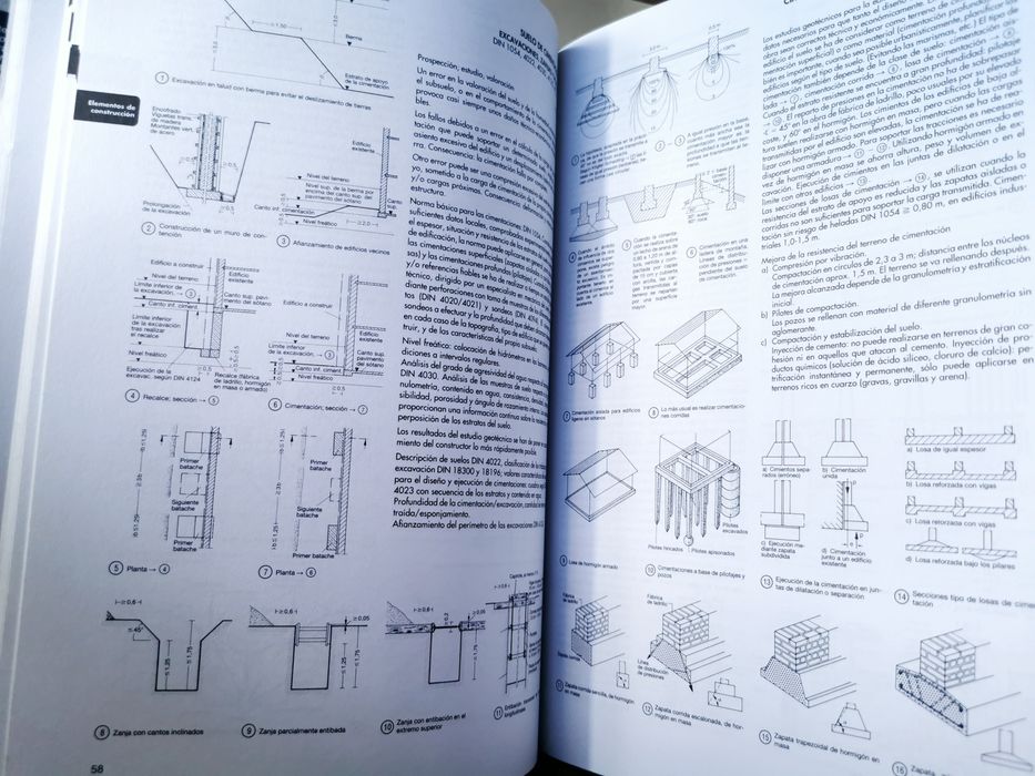 Neufert - desenho técnico, Arquitectura, Engenharia