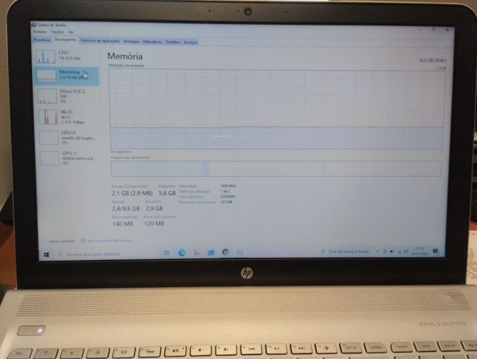 HP ENVY 15-AE107NP I7-6500U