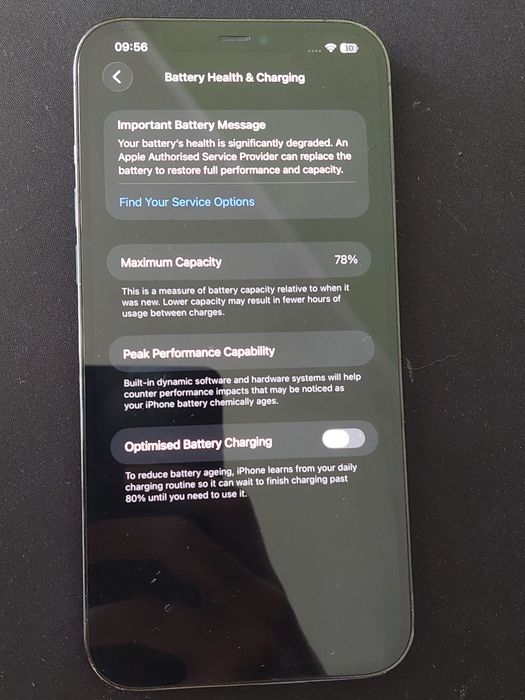 Iphone 12 pro max Neverlock