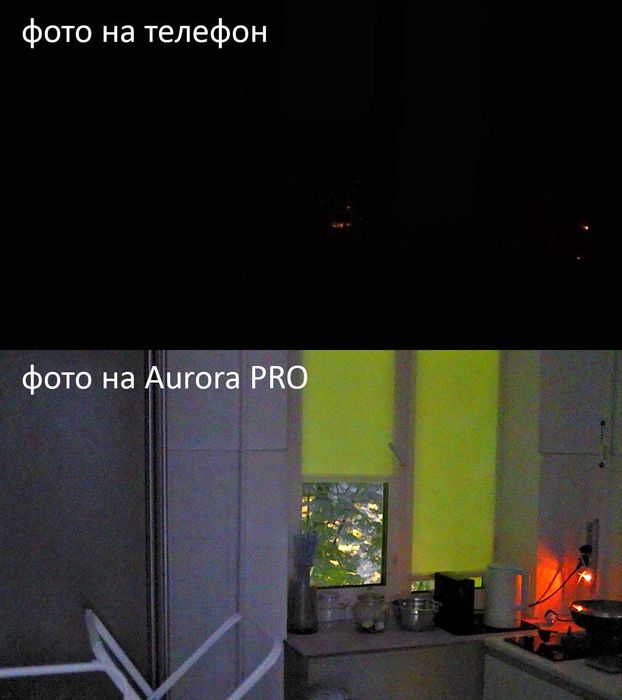 SiOnyx Aurora Pro версія | Прилад нічного бачення