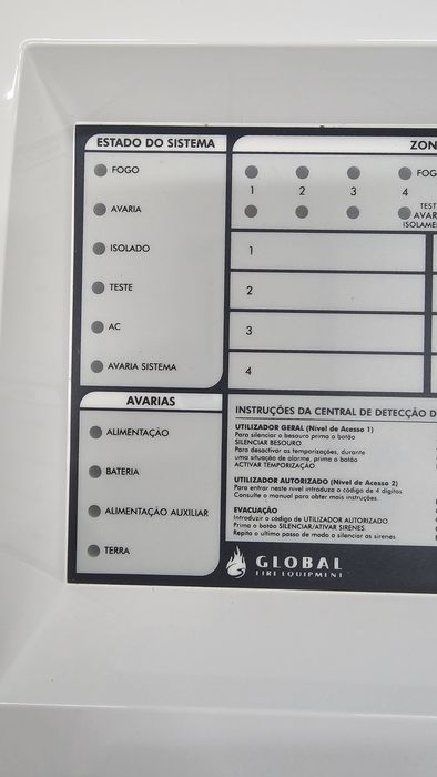 Caixa de Central de Detenção de Incêndios ORION