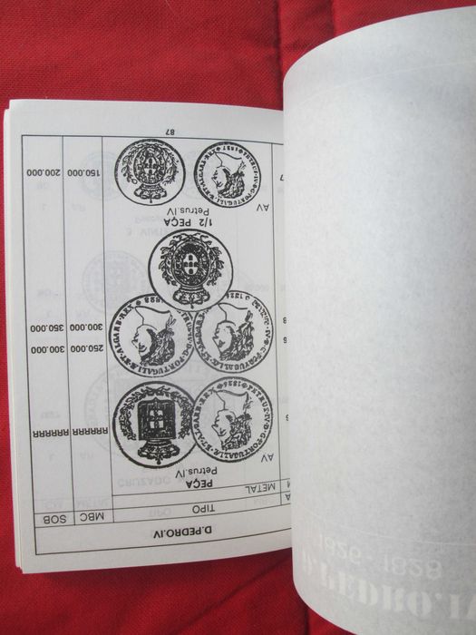 Catálogo de Numismática - Monarquia, República e Ex-Ultramar Português