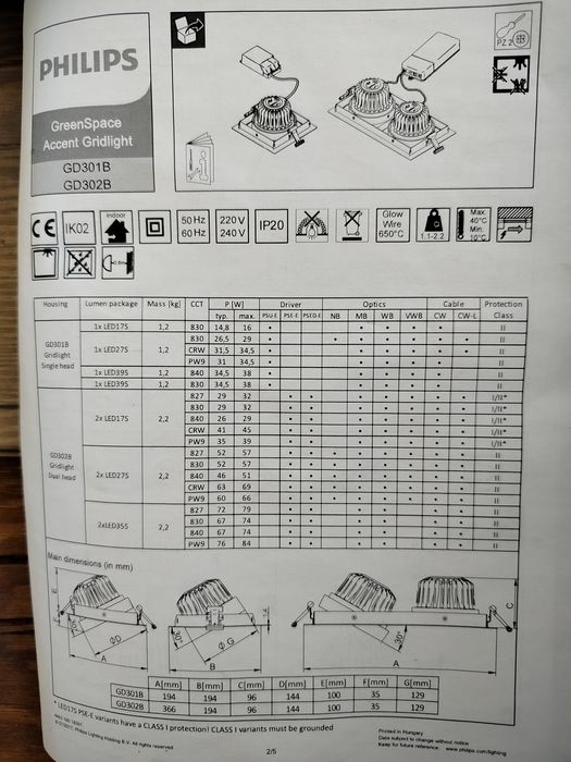 Lampy LED Philips GD301B