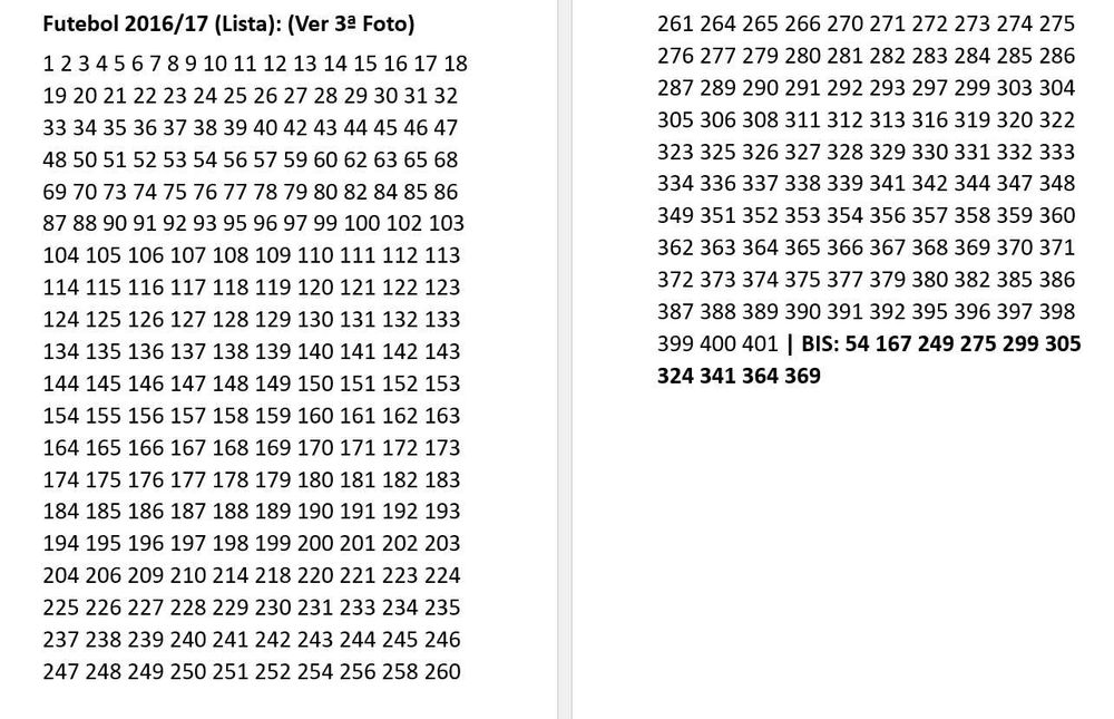 Cromos Futebol 2016/17 | Panini 16-17 (Ver lista)