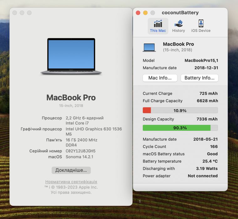 Macbook pro 15 2018 / 2019 i7 / 16gb / 512gb/ Radeon Pro 4 ГБ 92% АКБ