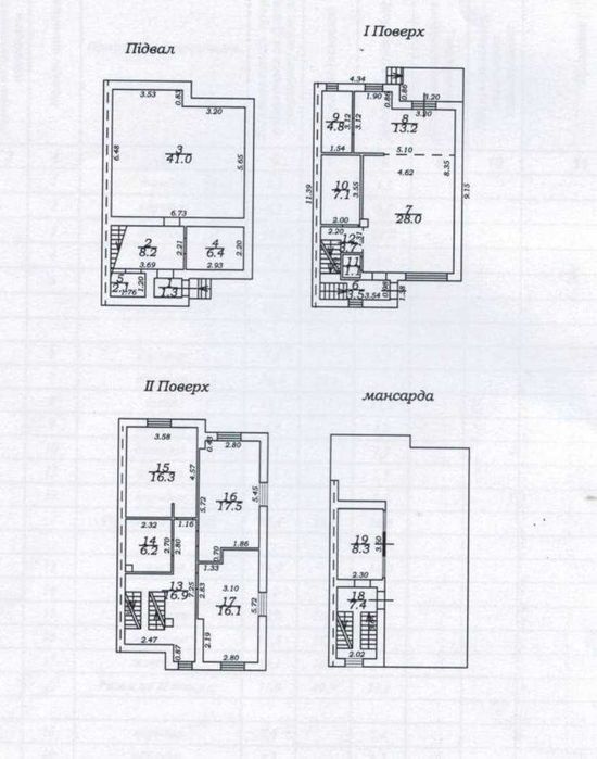Продам Таунхаус с великолепной Террасой у МОРЯ ! Ривьера/Фонтанка