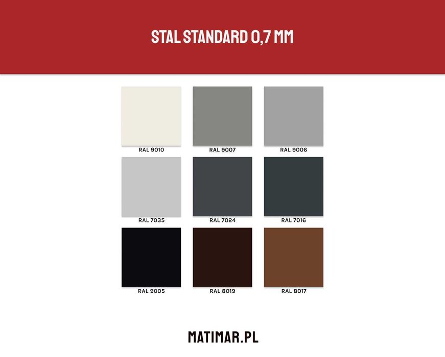 Parapet Stalowy / Aluminiowy | Parapet zewnętrzny