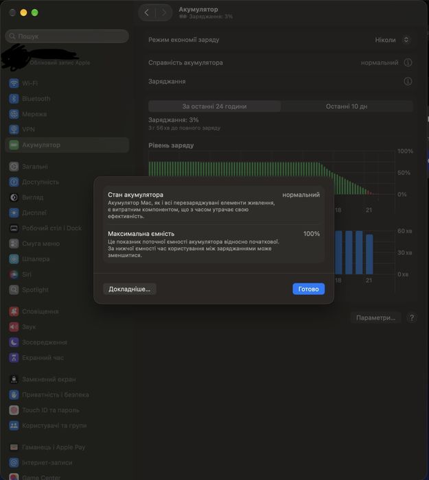 MacBook Air M4 13.6" 16/256GB | 100% АКБ | Гарантія до 2027 | Чохол+ UGREEN Hub