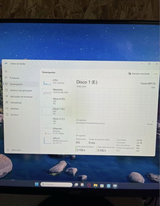 PC Gaming 1.5TB SSD 32GB RAM