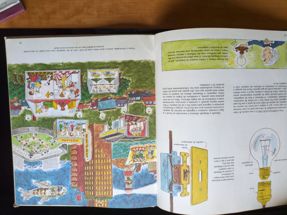 O Porquê das Coisas de Joe Kaufman