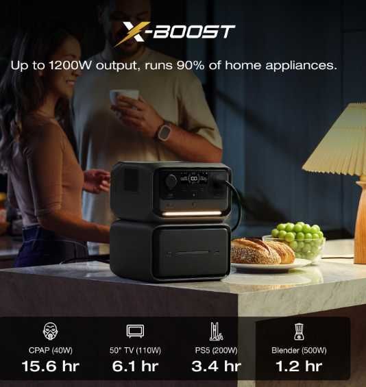 ЗАРЯДНА станція "EcoFlow" RIVER 3 MaxPlus860Вт/год.ОРИГІНАЛ! в КИЄВІ !