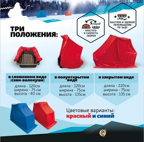 Волокуши,сани,для зимней рыбалки