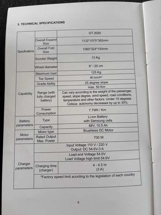 Trotinet-Scooter elétrica e-twow GT