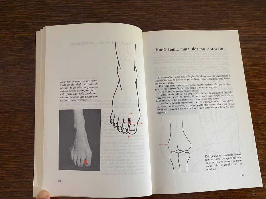 How to Relieve Your Pain with the Simple Pressure of a Finger64584325131010124