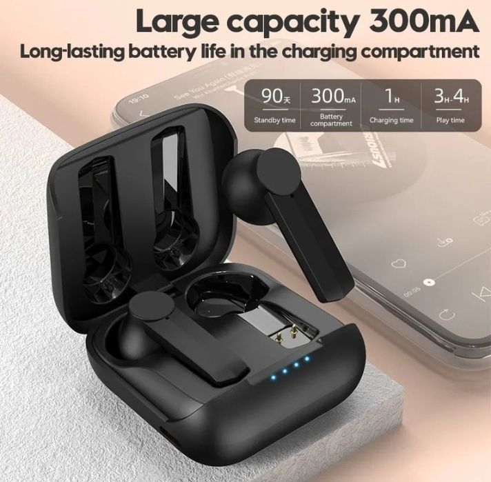 Fones de Ouvido Bluetooth "F2" TWS em preto (Novo), v5,2