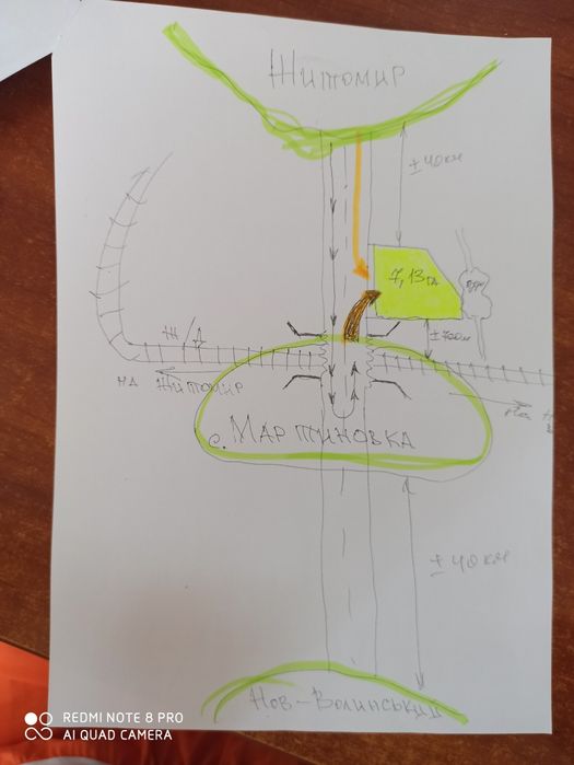 Земельна ділянка під бізнес