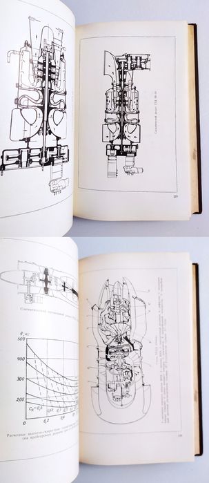 АВИАЦИОННЫЕ Ракетные Двигатели Иностранные Авиационные и Ракетные