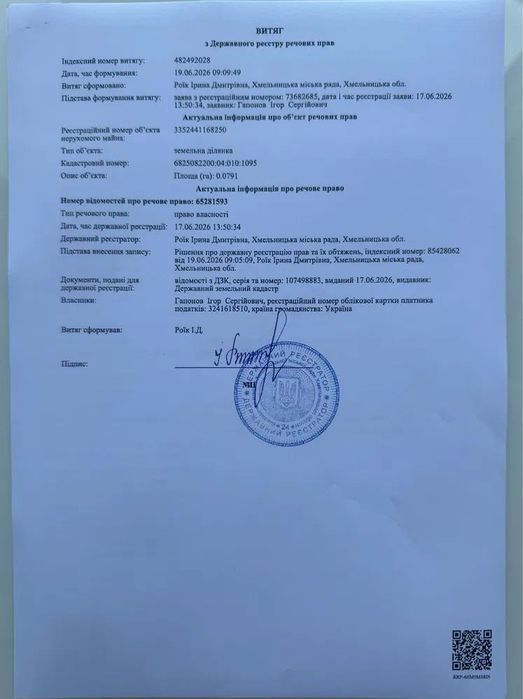 Земельна ділянка 8 соток | під забудову