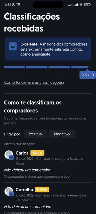 Colete azul da ZARA, homem M