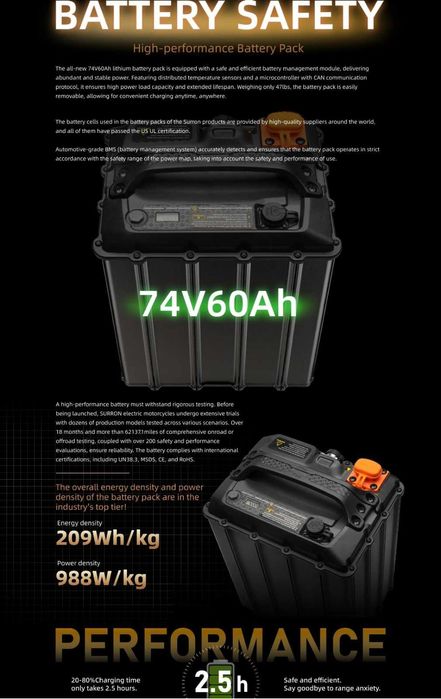 Surron Ultra Bee 74В, 21 кВт, 60 А/ч