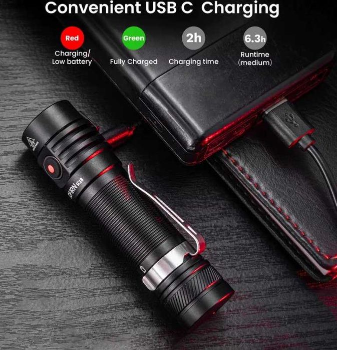 Ліхтарик Sofirn SC18 USB C акумулятор 18650. IP68. Новий.
