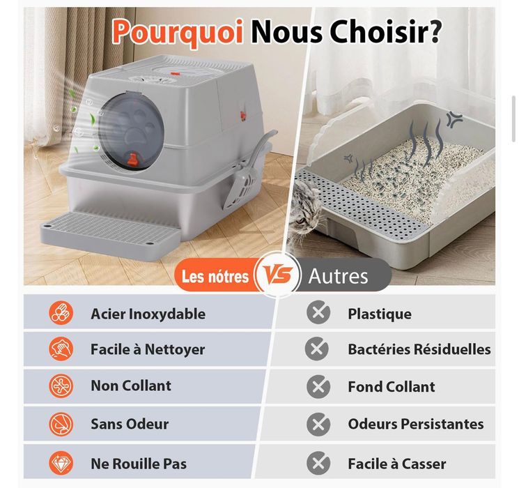 Caixa de Areia para Gatos em Aço Inoxidável - Como Nova