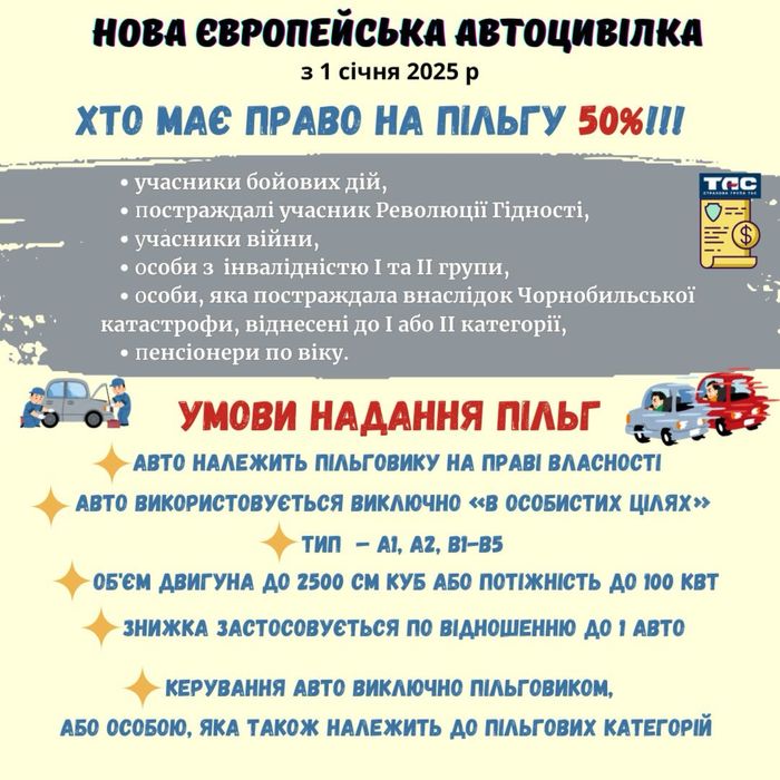 Автоцивілка/зелена карта/туристичне страхування/страхування життя