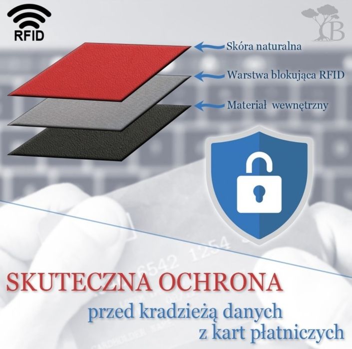 Męski portfel i brelok skórzany zestaw prezent serce brązowy skóra