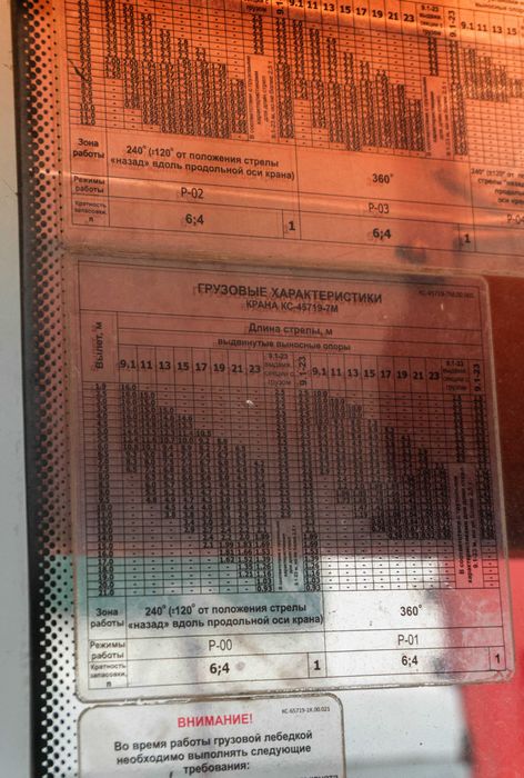 Продаж автокрана КС-45719-7М