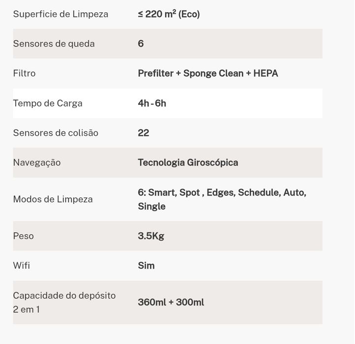 Aspirador robo Create64862959344386127