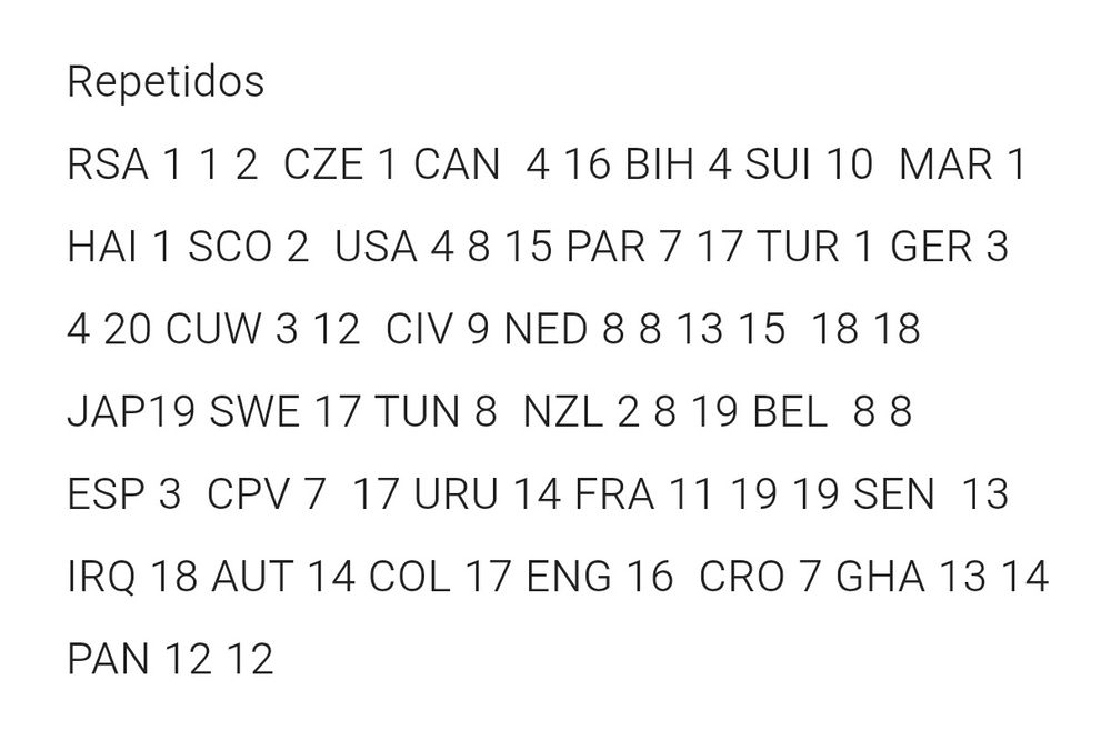 Toca de cromos mundial  2026