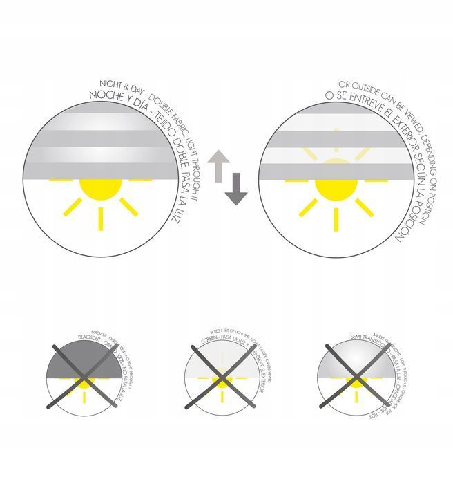 Roleta Regulowana Dzień Noc Blindecor Szara 77 Cm X 180 Cm