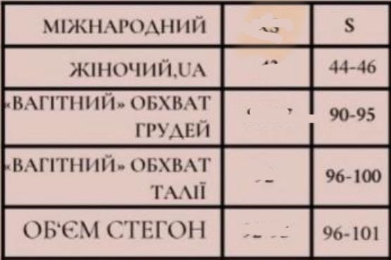 Ночнушка (2шт) + халат в роддом (цена за набор)