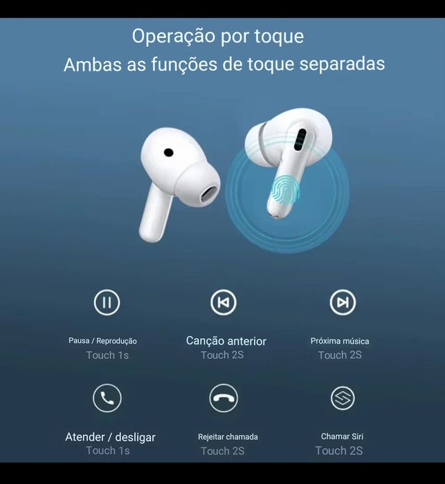 Fones de último modelo