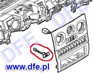 Przełącznik/panel sterowania klimatyzacją do Iveco Daily 2006->