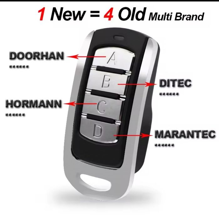 Comando Clone Garagem