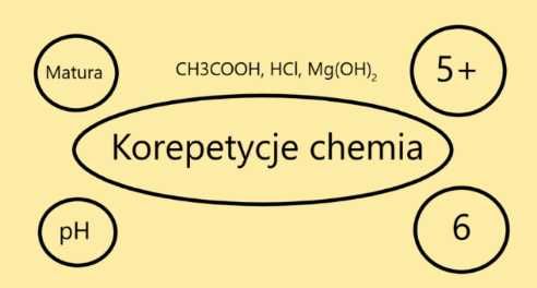 Korepetycje chemia
