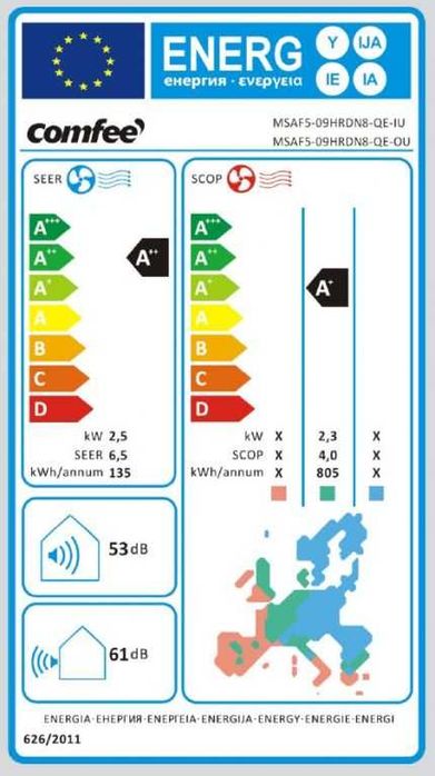 Klimatyzacja Comfee MSAF5-09HRDN8-QE SET QUICK. 8800BTU/2.5KW