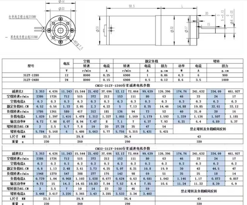 Silnik wolnoobrotowy 24V 17rpm przekładnia planetarna