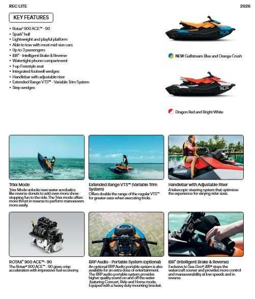 Skuter wodny Sea-Doo Spark Trixx 90 3-UP Gulfstream Blue/ Orange Crush