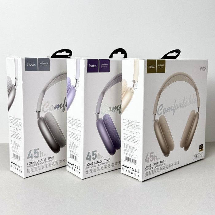 Бездротові навушники Hoco Pro Max W65 (Білий)