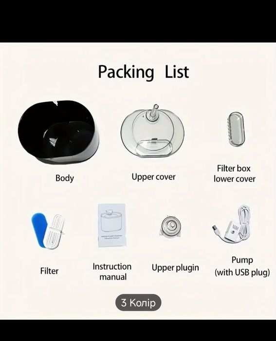 Новий Фонтан-поїлка для Котів і Собак