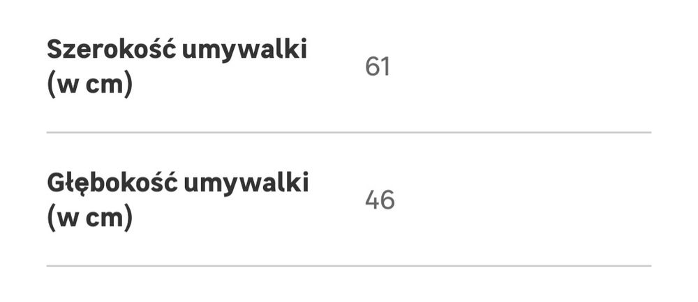 Nowa umywalka do szafki 61cm 46 głębokość