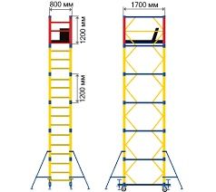 Аренда лесов!вышка тура.Прокат лесов на колесах.Аренда тур.Леса