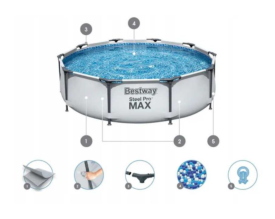 Каркасний басейн BestWay 56408 Steel Pro Max 305 х 76 см