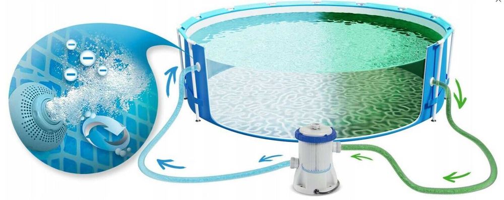 Basen Stelażowy 12w1 XXL 366X76 Wysyłka Gratis