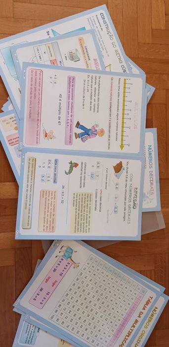 Cartazes Matemática 4.° ano