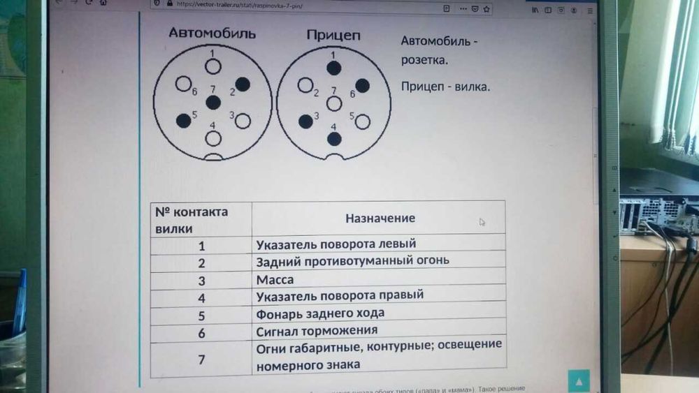 Прицеп легковий для перевезення вантажів з виробництва