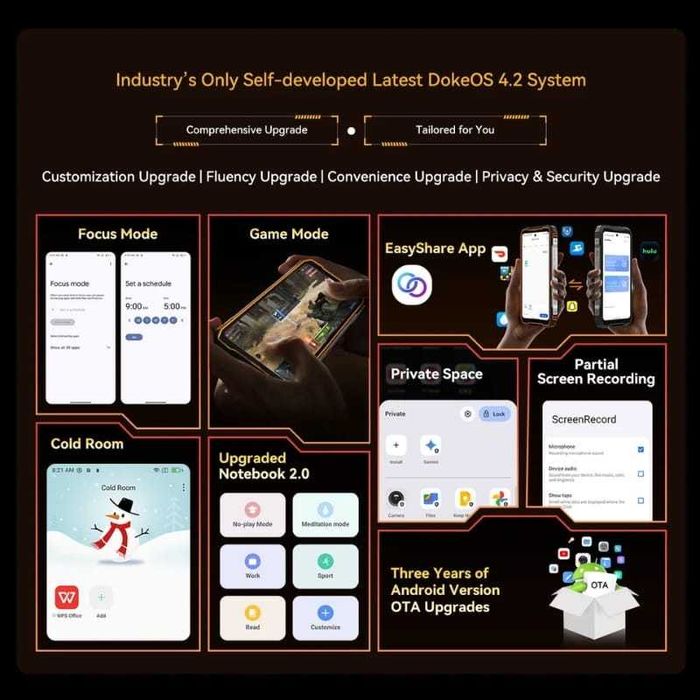 Blackview XPLORE 1 5G 12GB/256GB IP69K 2.6GHz